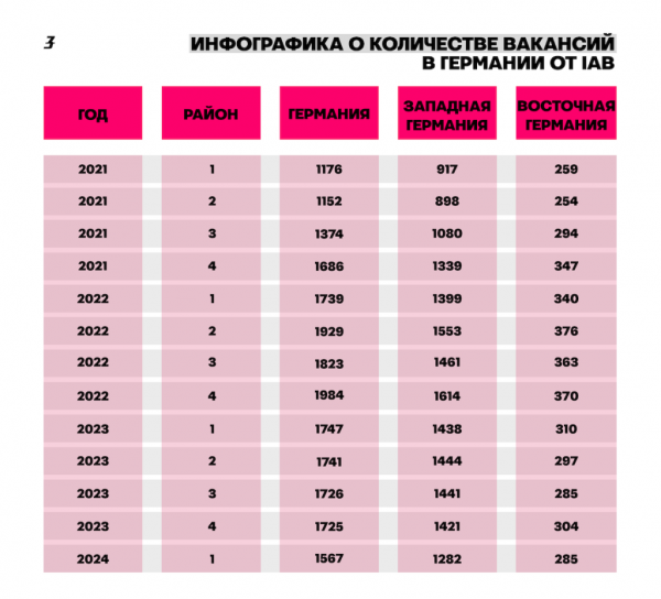 Украинские беженцы: Пришли, чтобы взять?  Самые распространенные мифы о беженцах в Европе